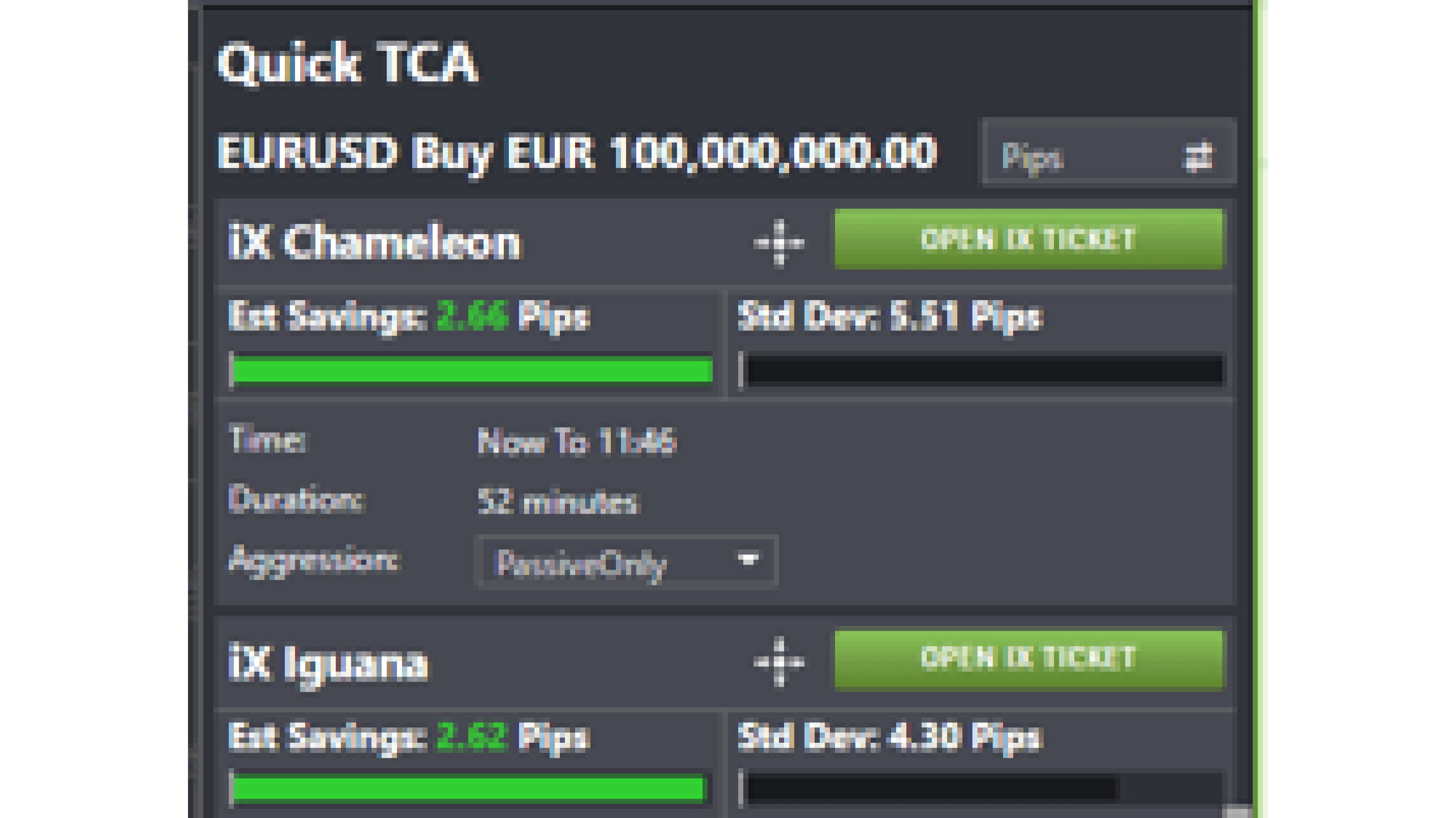 Understand the liquidity landscape