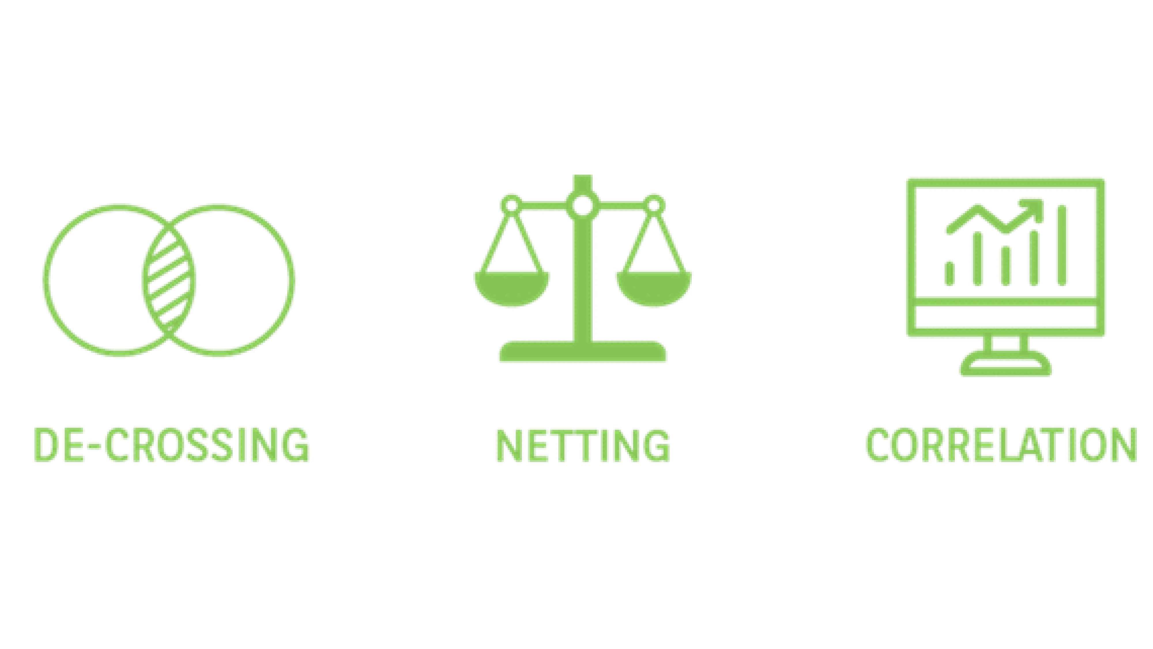 Inbuilt intelligence to optimise performance