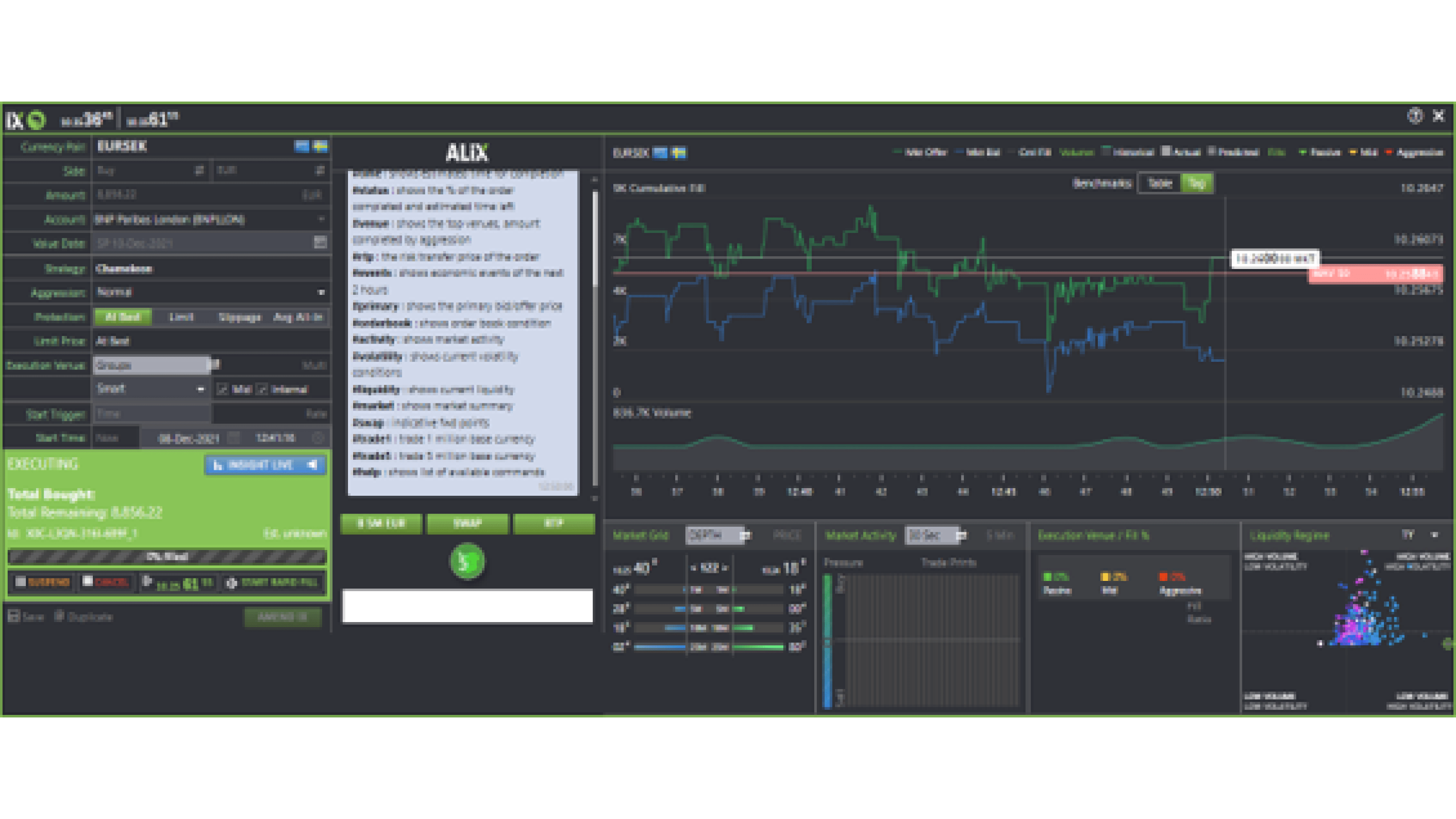 Real Time Analytics and Inflight Control
