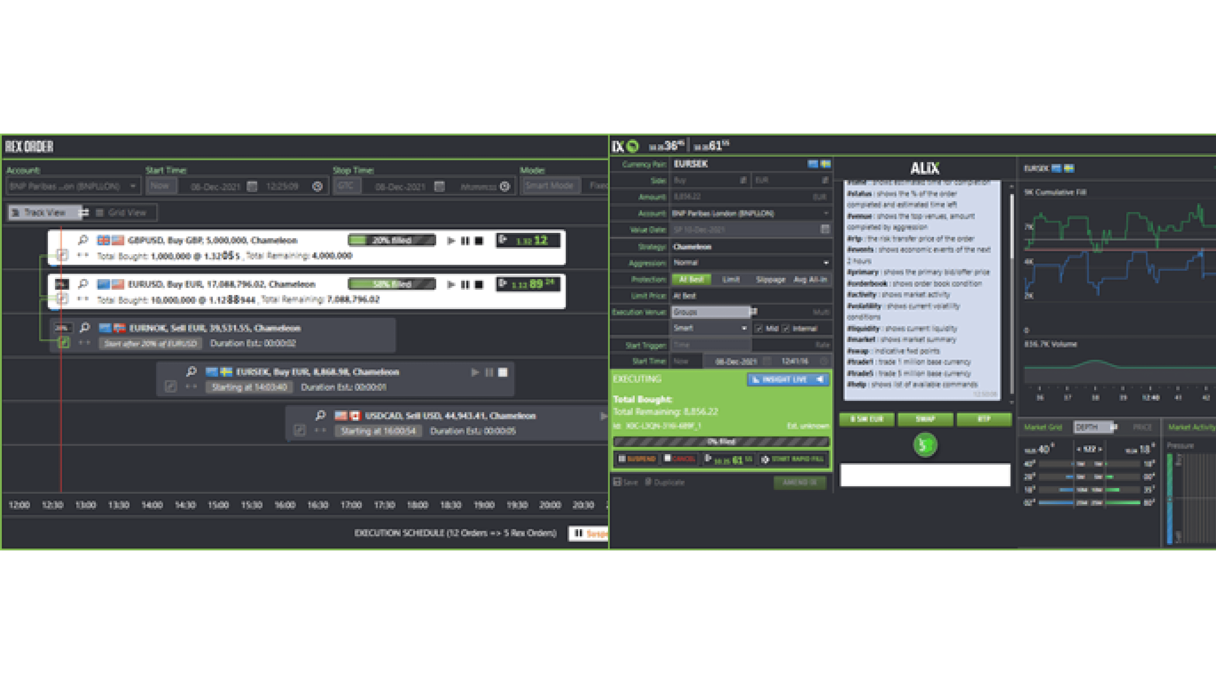 Real Time Analytics and Inflight Control