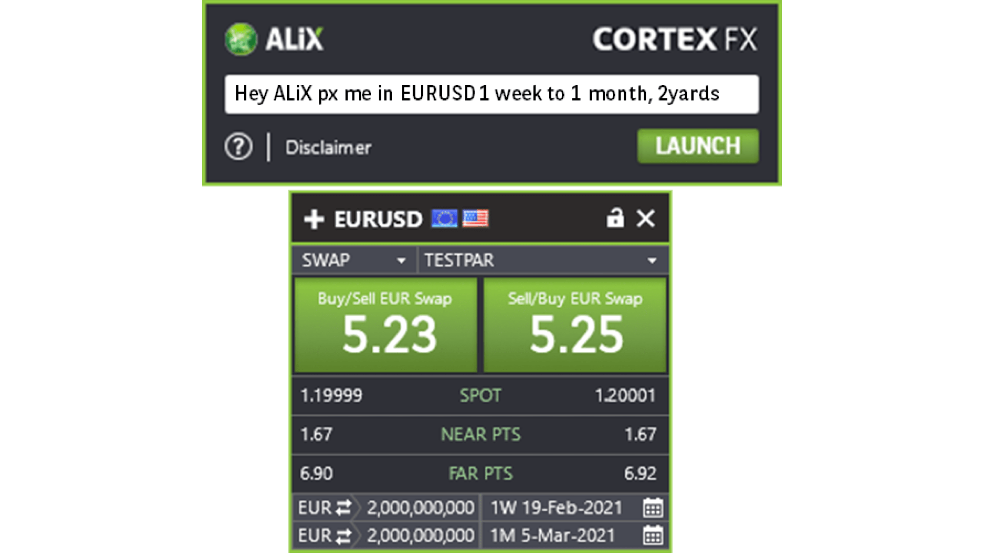 ALiX digital trading assistant