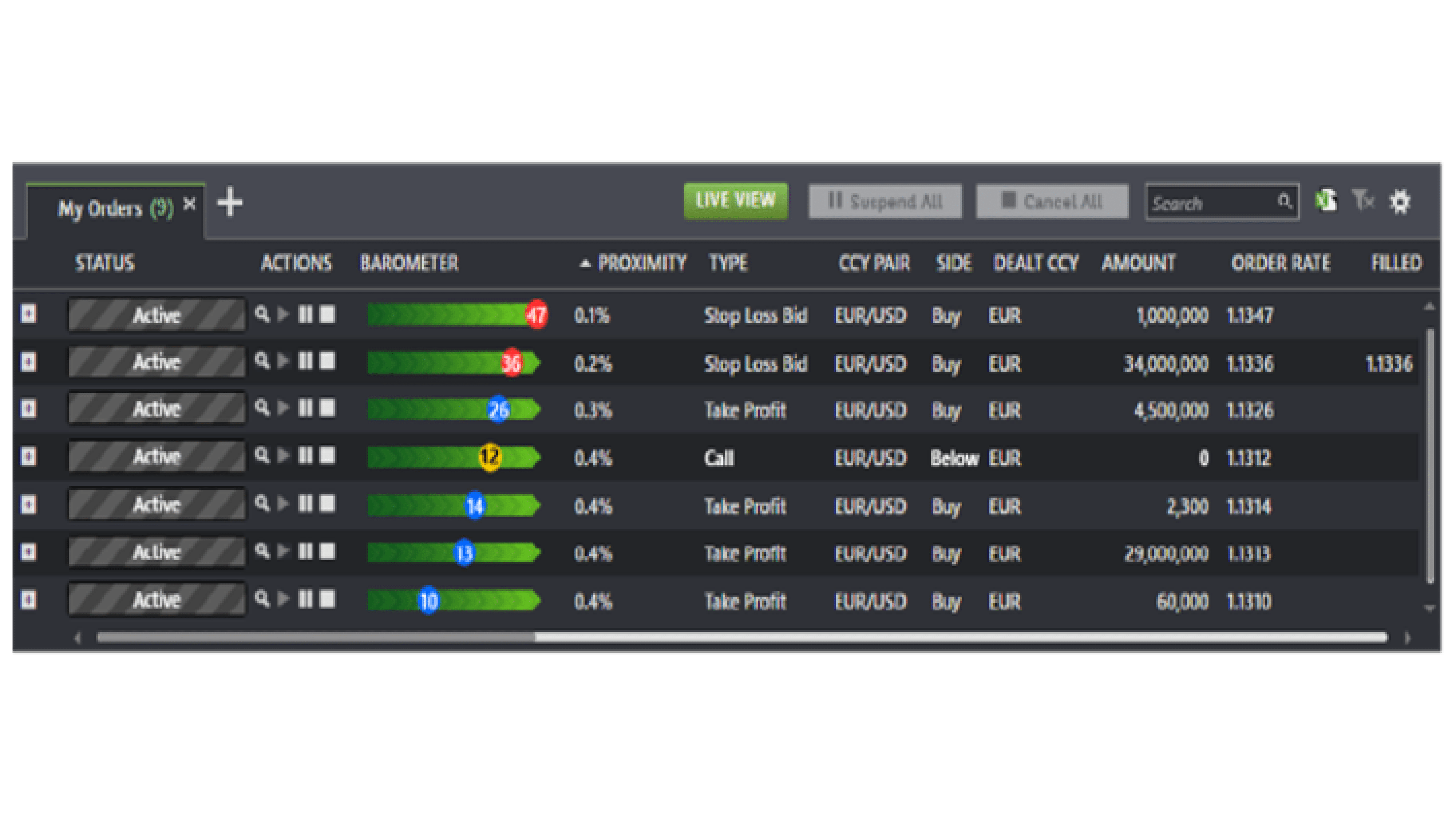 Live Orders Tracking