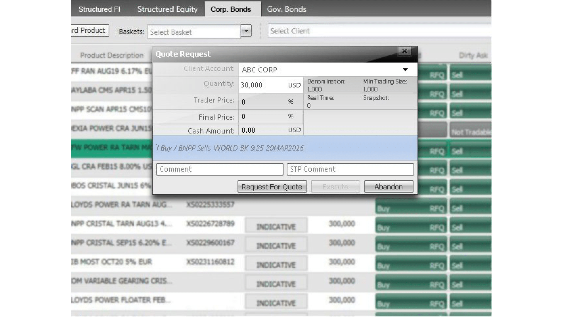 Corporate & government bonds