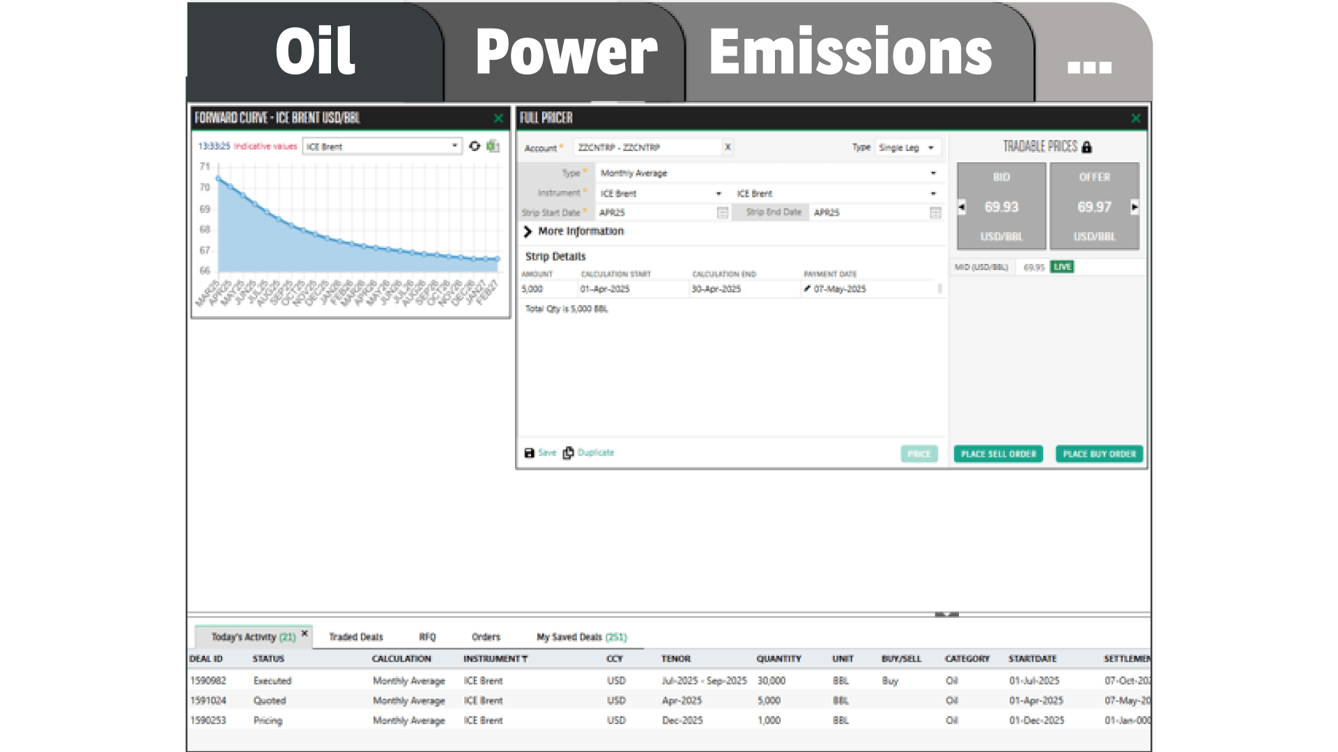 Workspace Customisation