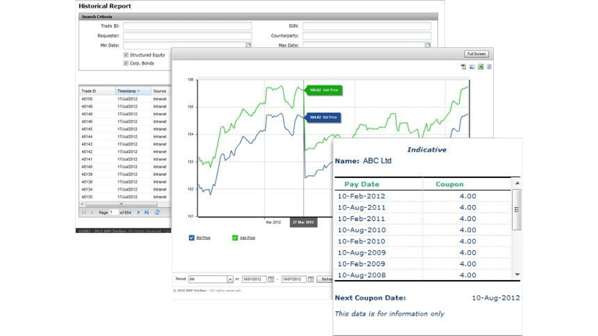 Reporting and evaluation tools