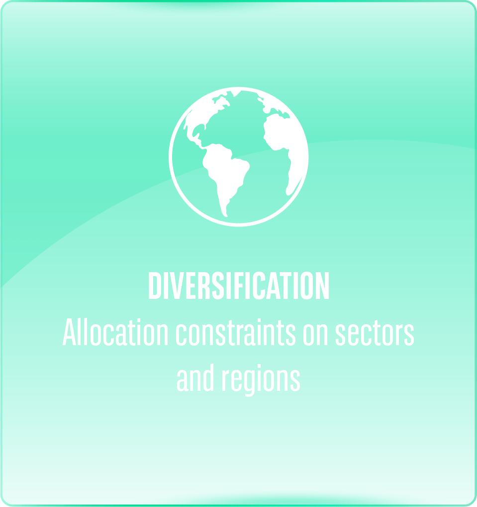 Diversifcation World