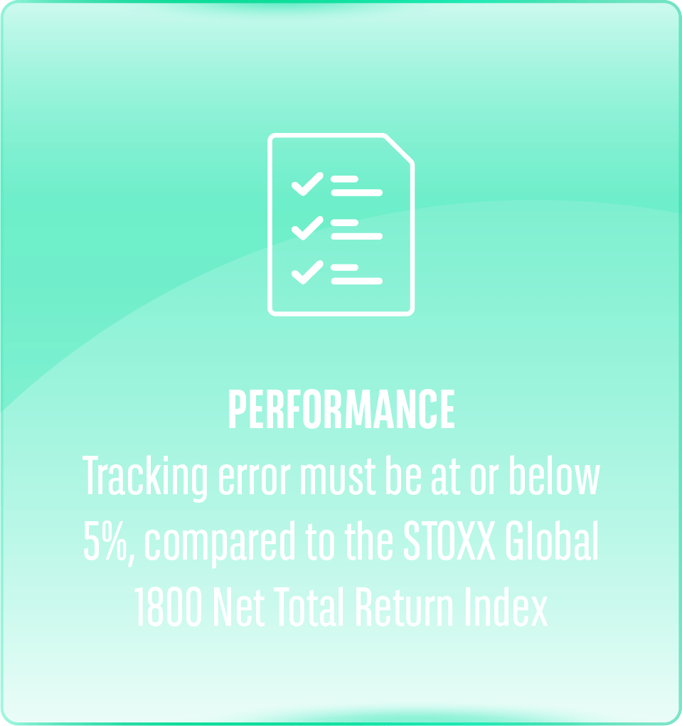 performance world